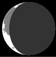 Lunar Phase