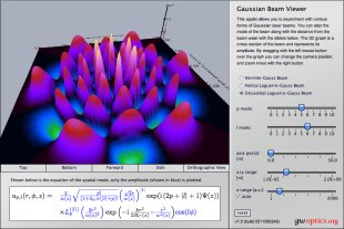 gwoptics web page launch